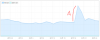 post-1-14534310708149_thumb.png